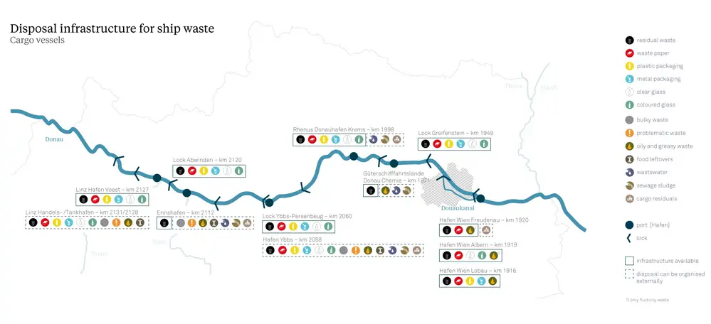 Map of disposal infrastructure for cargo vessels in Austria