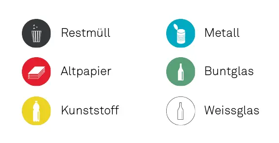 Abfallsammelstellen-04.png